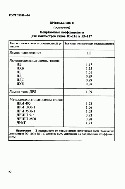 ГОСТ 24940-96, страница 25