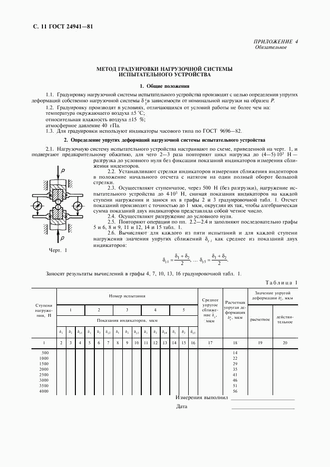 ГОСТ 24941-81, страница 12