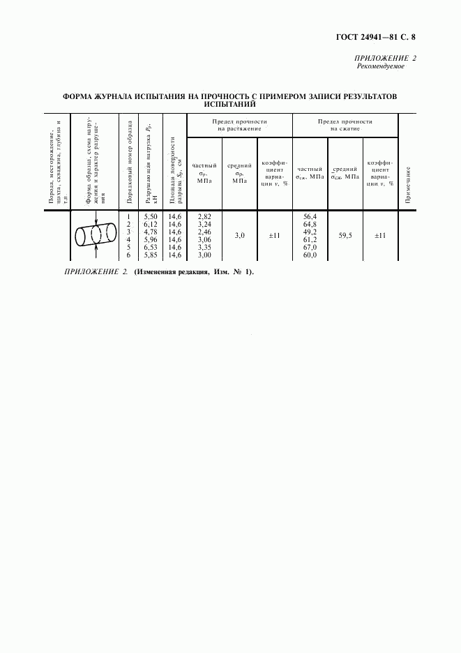 ГОСТ 24941-81, страница 9