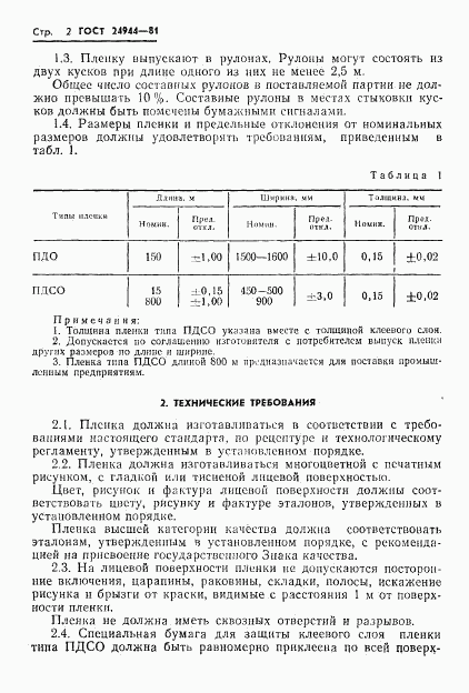 ГОСТ 24944-81, страница 4