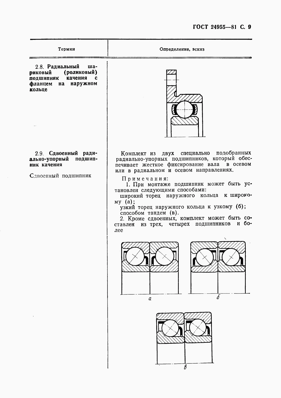 ГОСТ 24955-81, страница 10