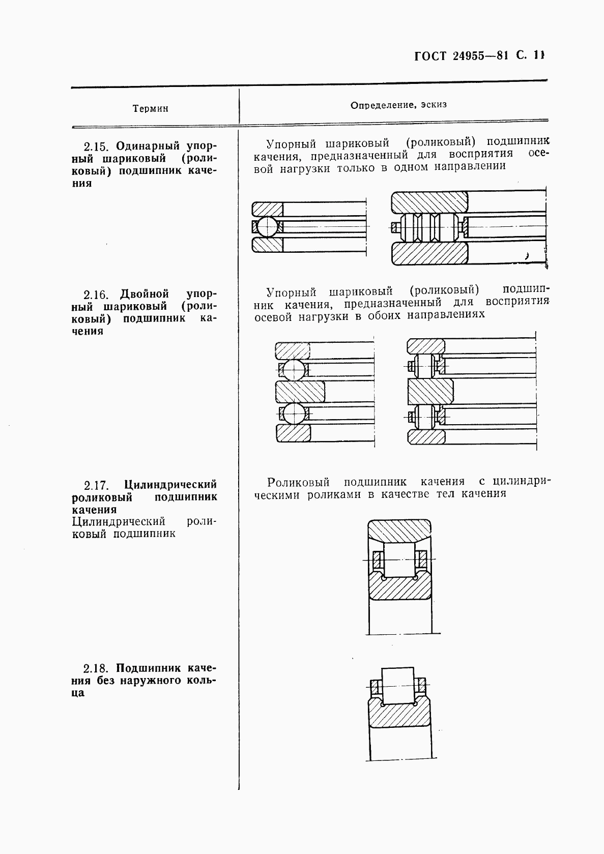 ГОСТ 24955-81, страница 12