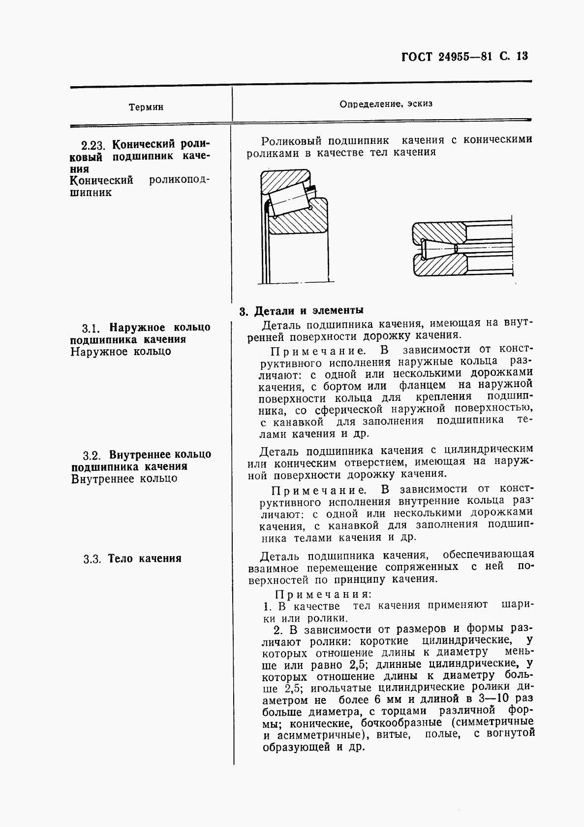 ГОСТ 24955-81, страница 14