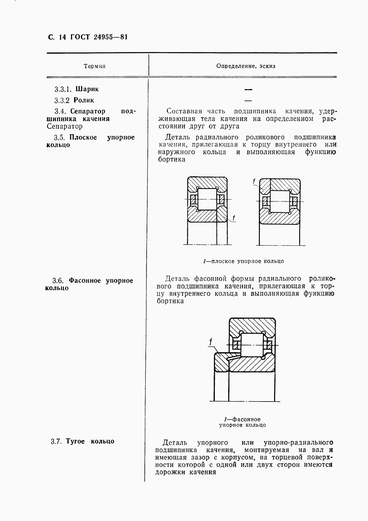 ГОСТ 24955-81, страница 15