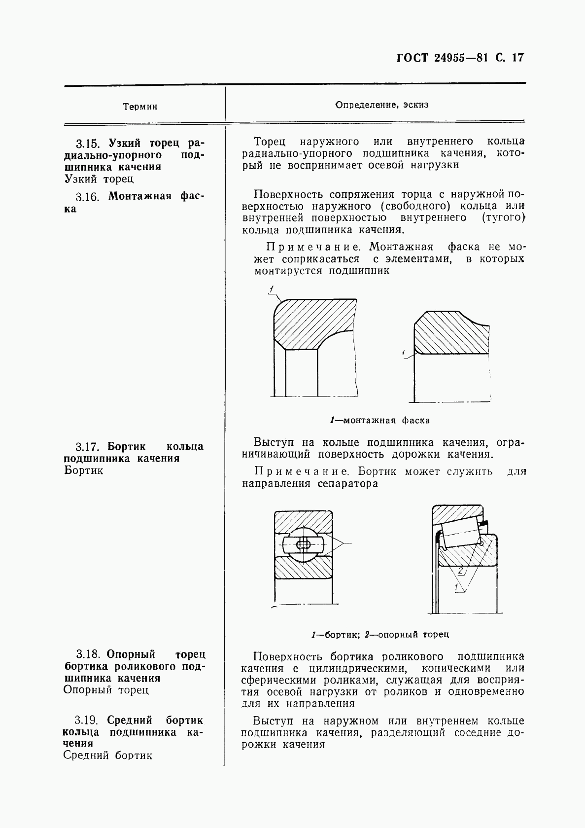 ГОСТ 24955-81, страница 18