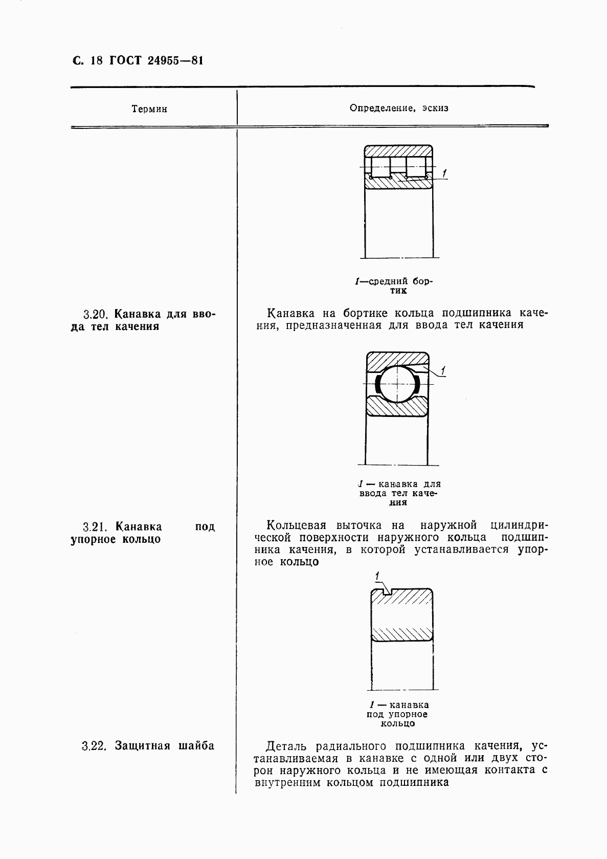 ГОСТ 24955-81, страница 19