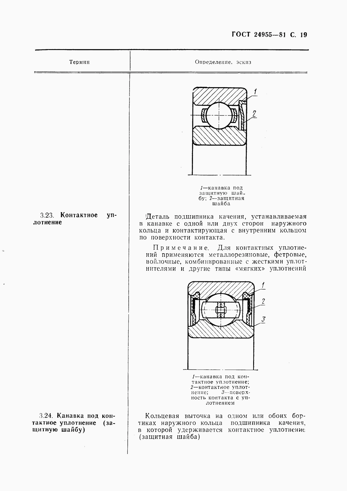 ГОСТ 24955-81, страница 20