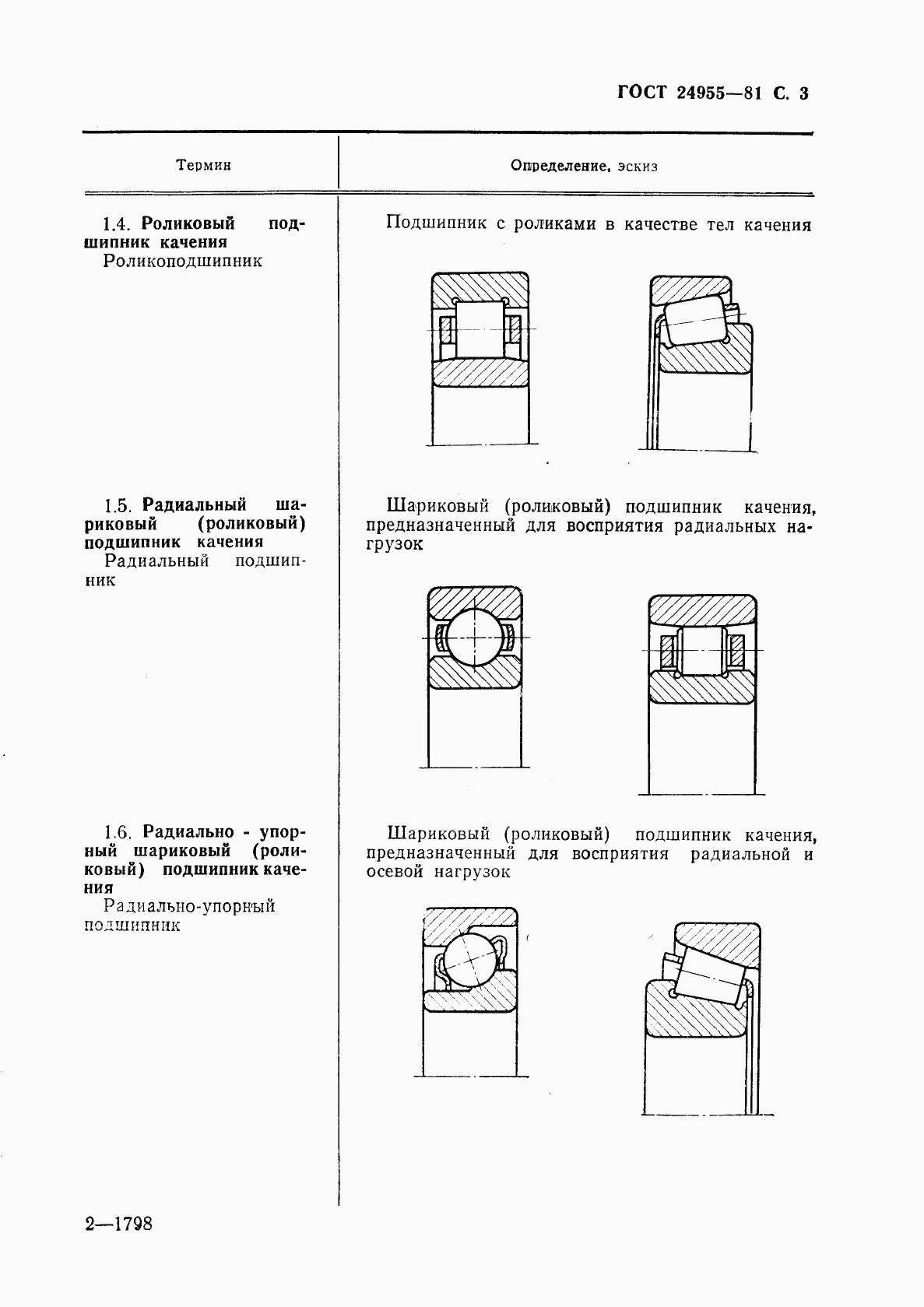 ГОСТ 24955-81, страница 4