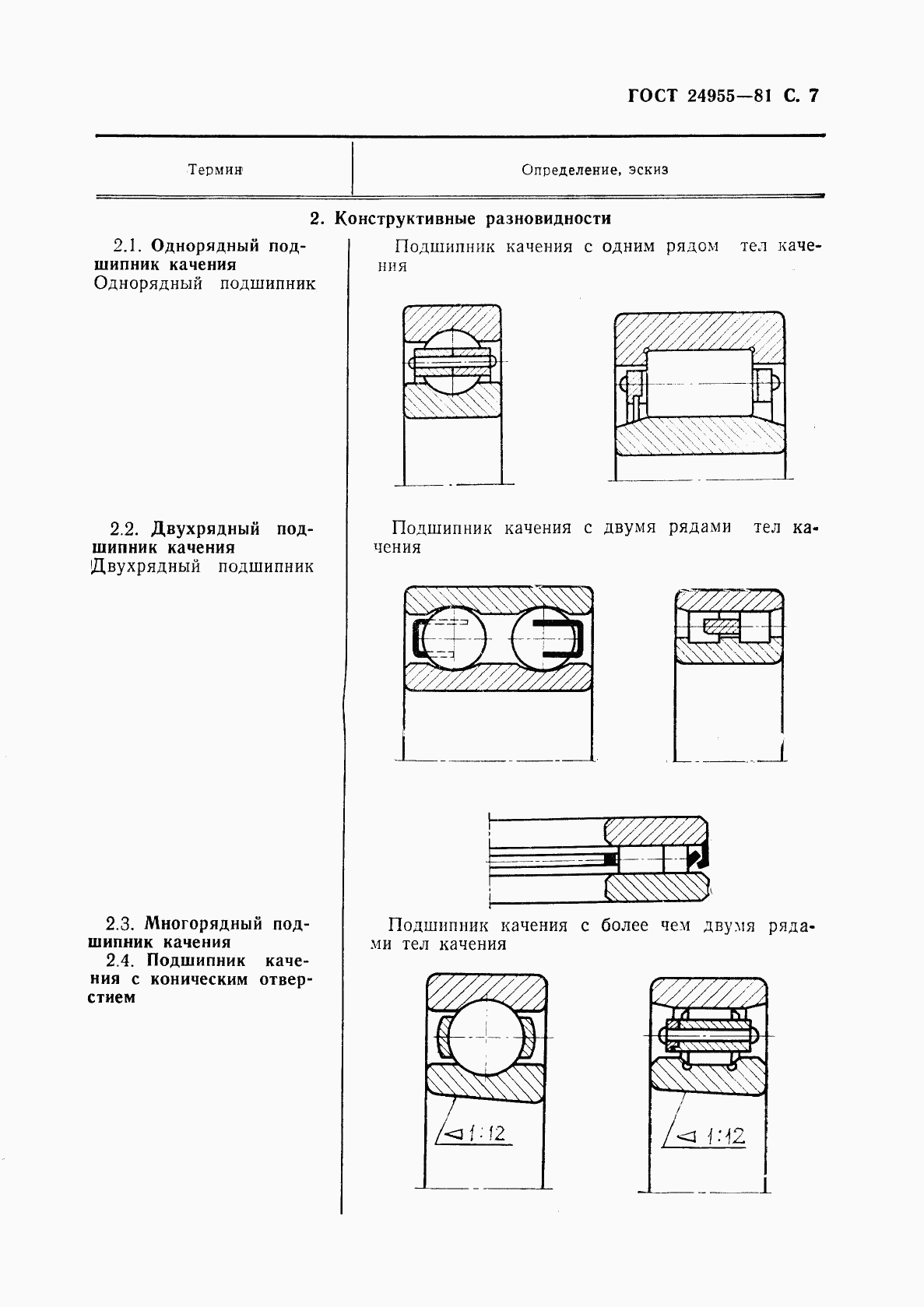 ГОСТ 24955-81, страница 8