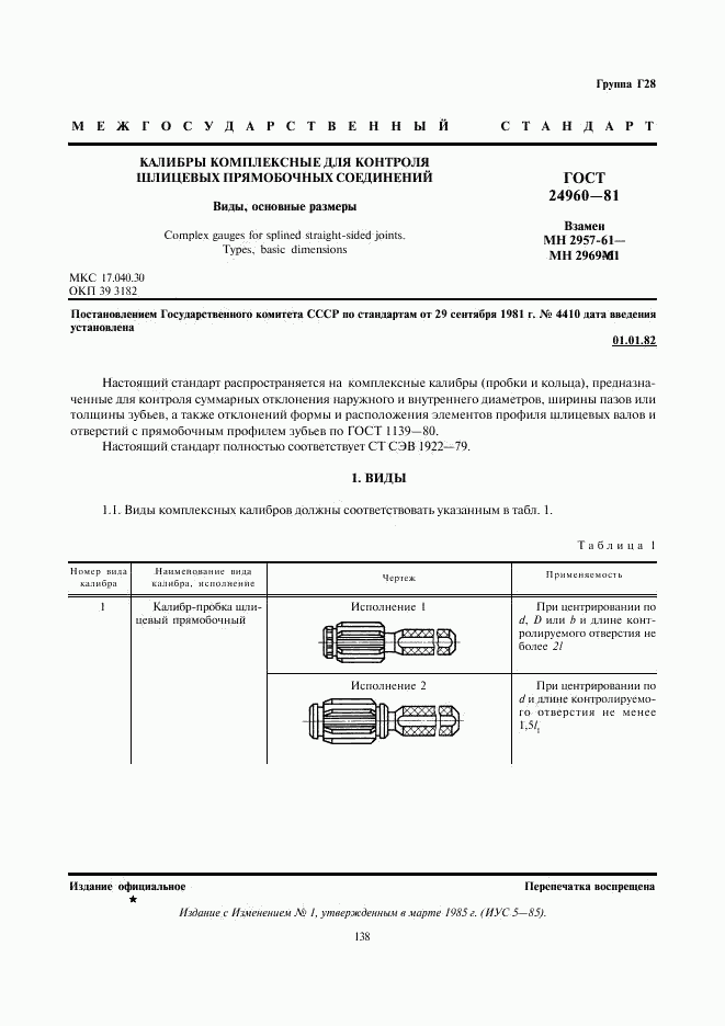 ГОСТ 24960-81, страница 1