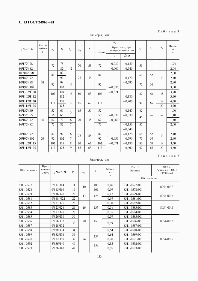 ГОСТ 24960-81, страница 13