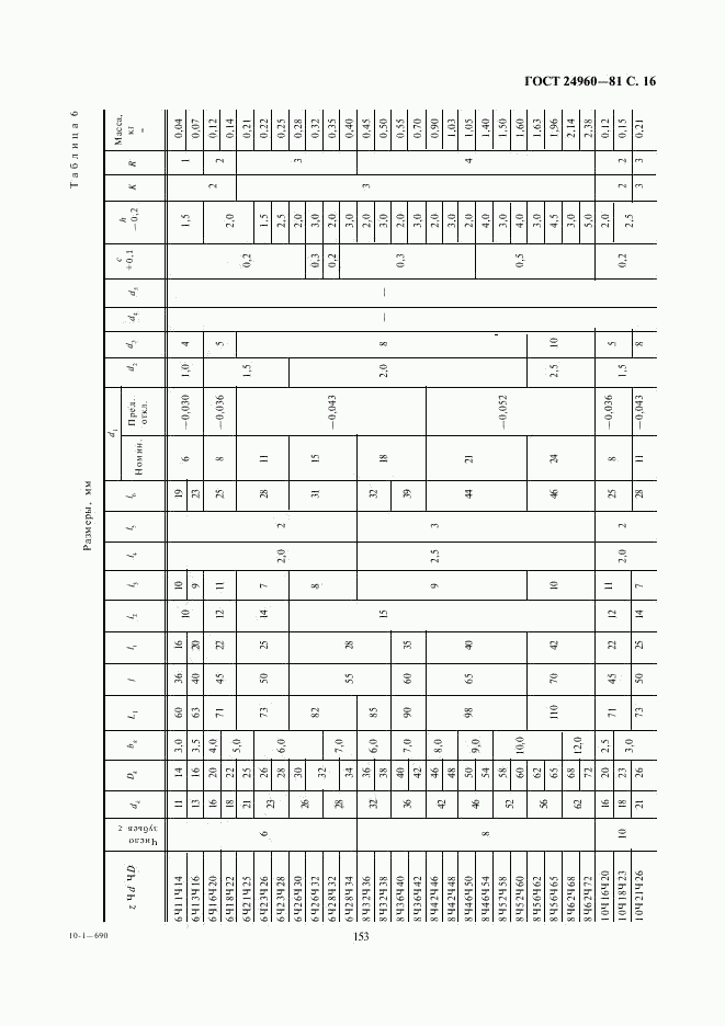 ГОСТ 24960-81, страница 16