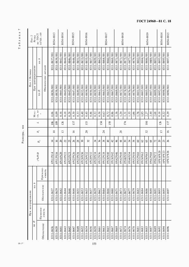 ГОСТ 24960-81, страница 18