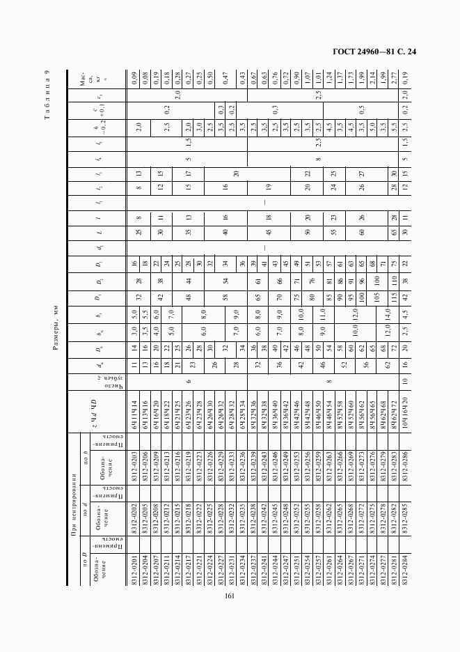 ГОСТ 24960-81, страница 24