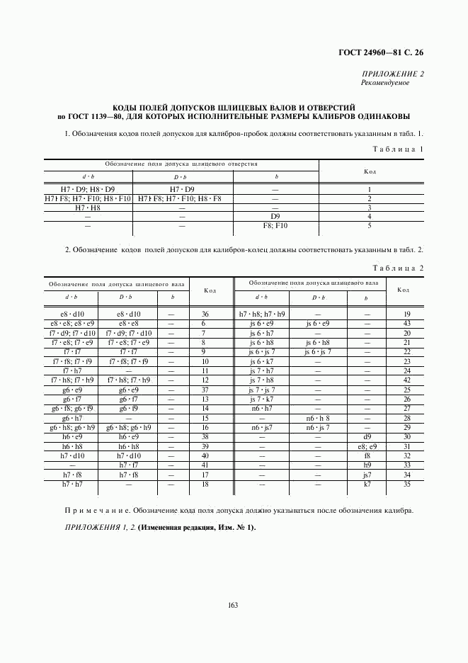 ГОСТ 24960-81, страница 26