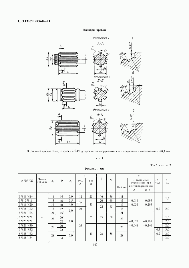 ГОСТ 24960-81, страница 3