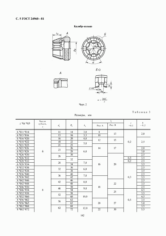 ГОСТ 24960-81, страница 5