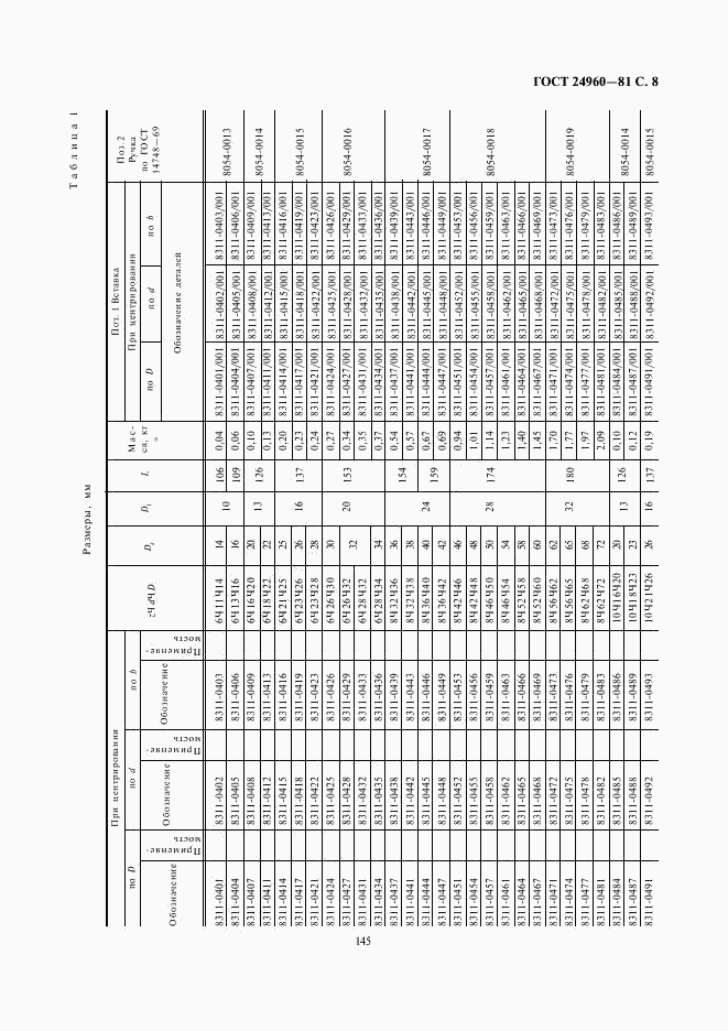 ГОСТ 24960-81, страница 8