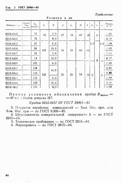 ГОСТ 24961-81, страница 3