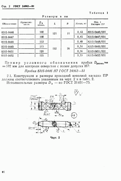 ГОСТ 24962-81, страница 2