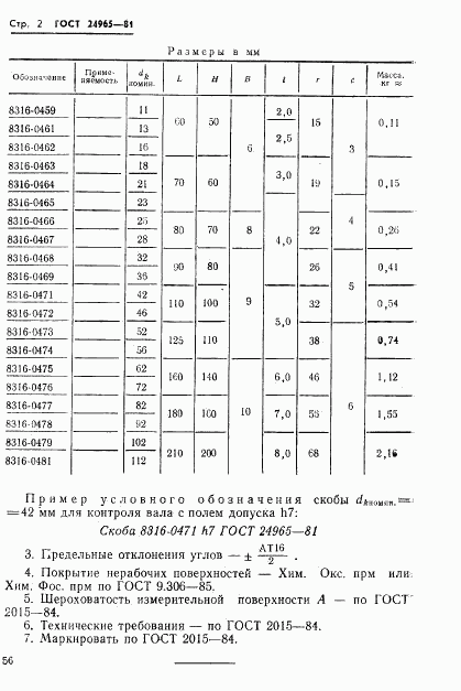 ГОСТ 24965-81, страница 2