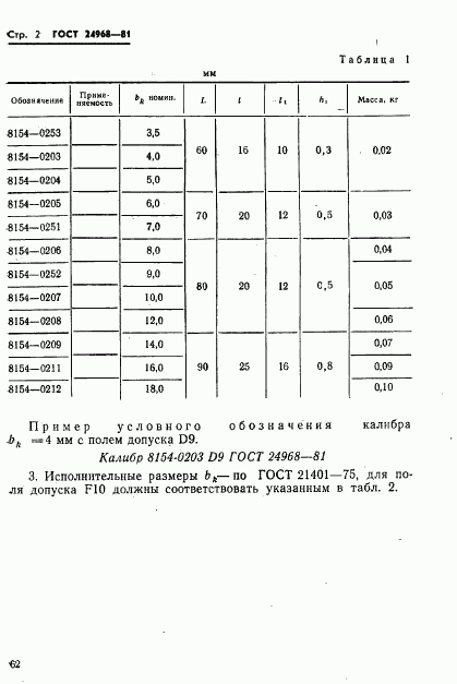 ГОСТ 24968-81, страница 2