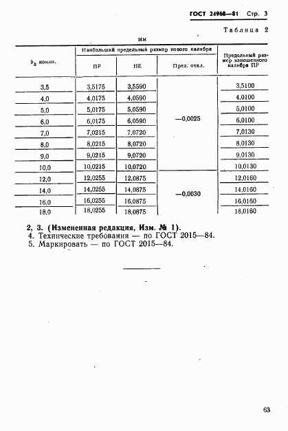 ГОСТ 24968-81, страница 3