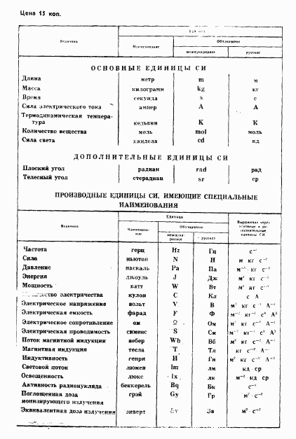 ГОСТ 24968-81, страница 5