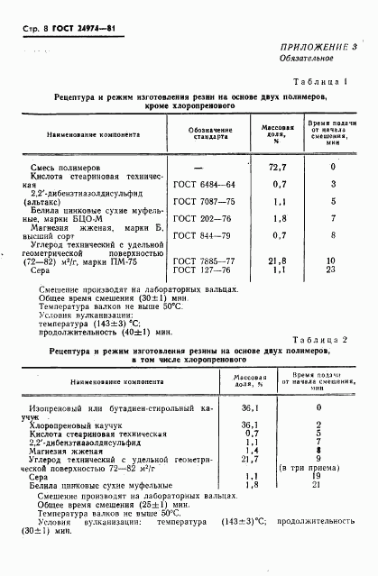 ГОСТ 24974-81, страница 10