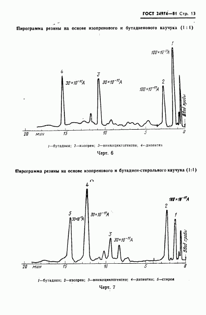 ГОСТ 24974-81, страница 15