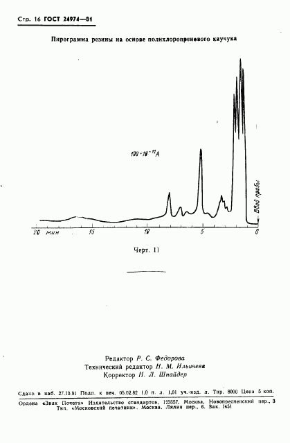 ГОСТ 24974-81, страница 18