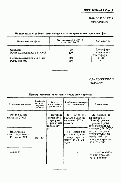 ГОСТ 24974-81, страница 9