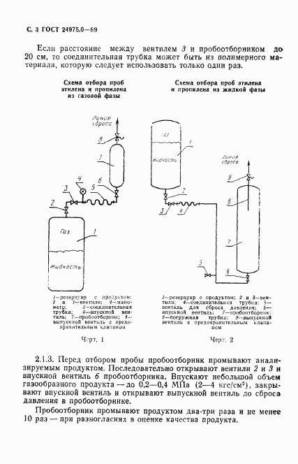 ГОСТ 24975.0-89, страница 4