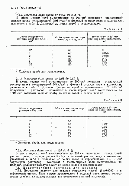 ГОСТ 24978-91, страница 16