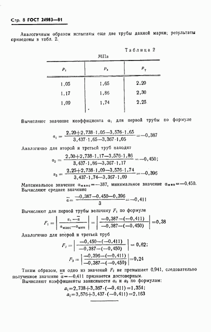 ГОСТ 24983-81, страница 10