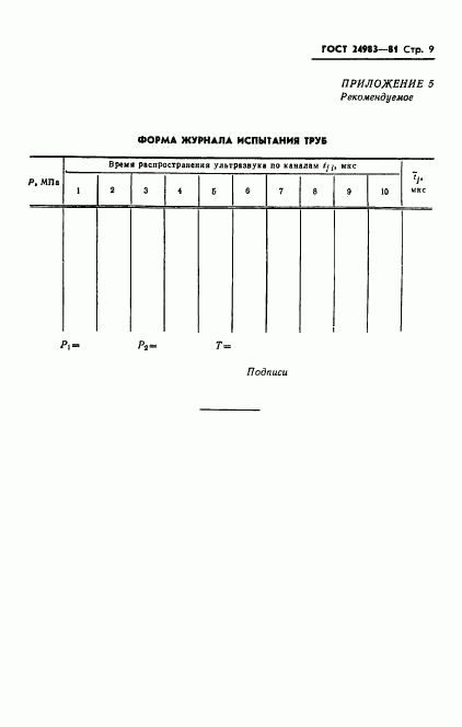 ГОСТ 24983-81, страница 11