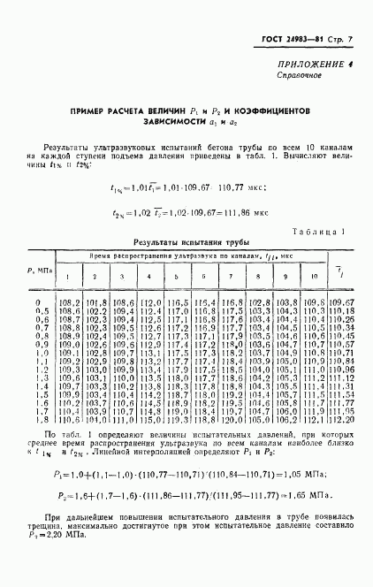 ГОСТ 24983-81, страница 9