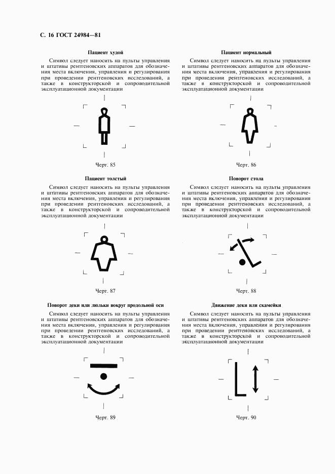 ГОСТ 24984-81, страница 17