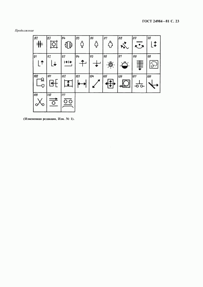 ГОСТ 24984-81, страница 24