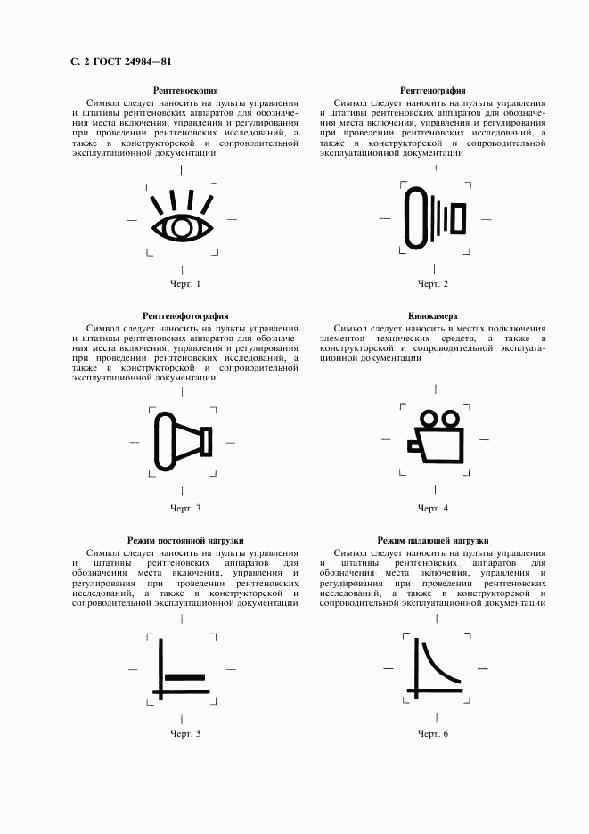 ГОСТ 24984-81, страница 3