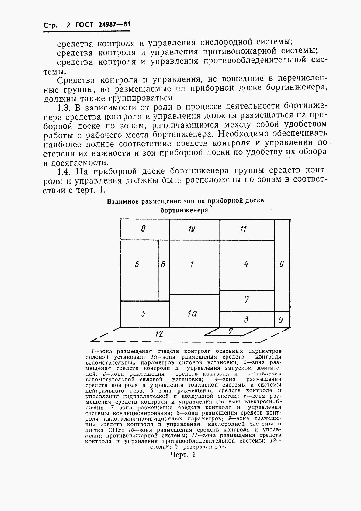 ГОСТ 24987-81, страница 3