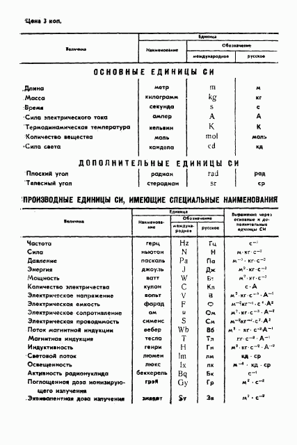 ГОСТ 24991-81, страница 15