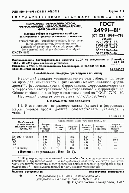 ГОСТ 24991-81, страница 2