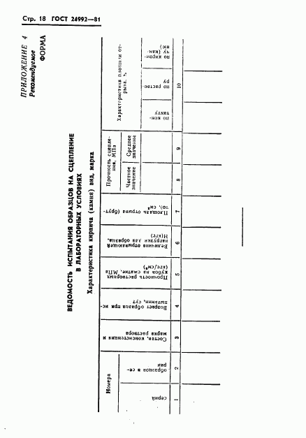 ГОСТ 24992-81, страница 20