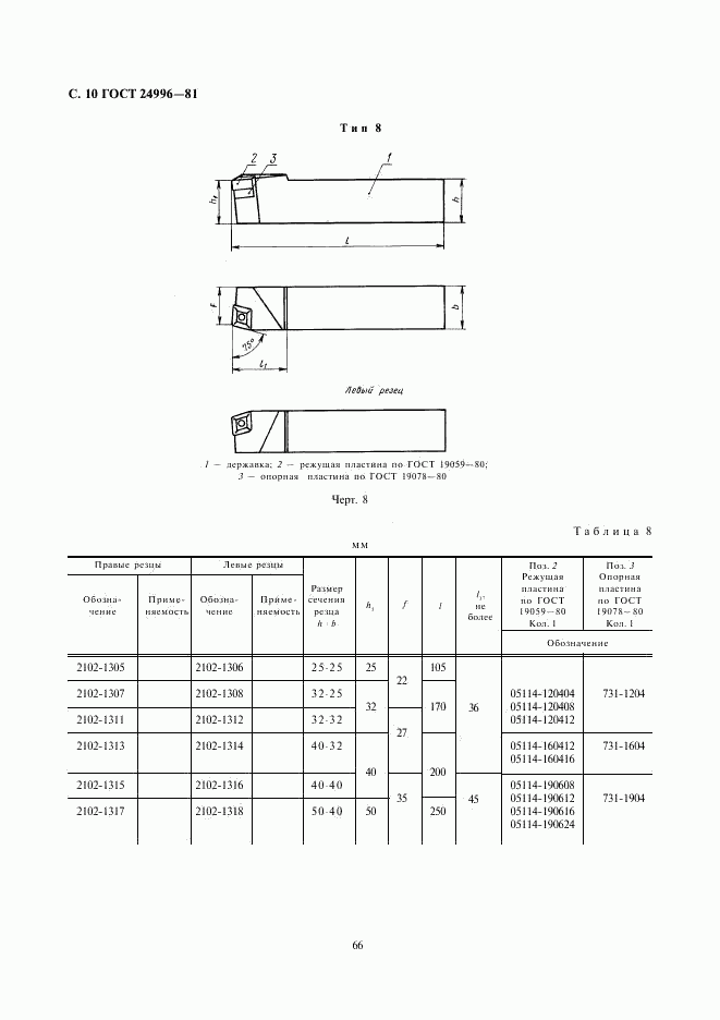 ГОСТ 24996-81, страница 10