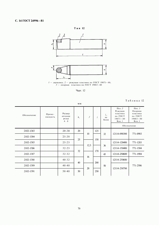 ГОСТ 24996-81, страница 14