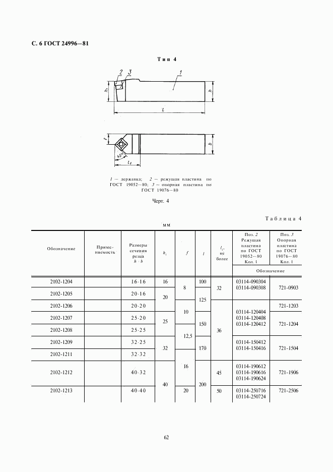 ГОСТ 24996-81, страница 6