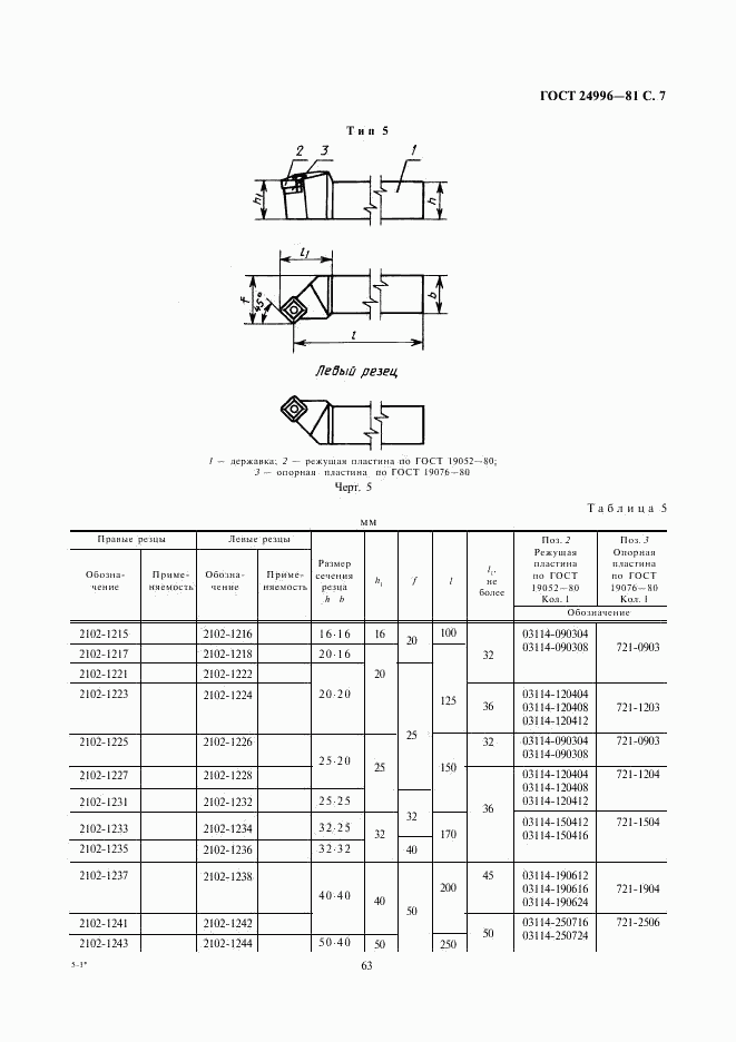 ГОСТ 24996-81, страница 7