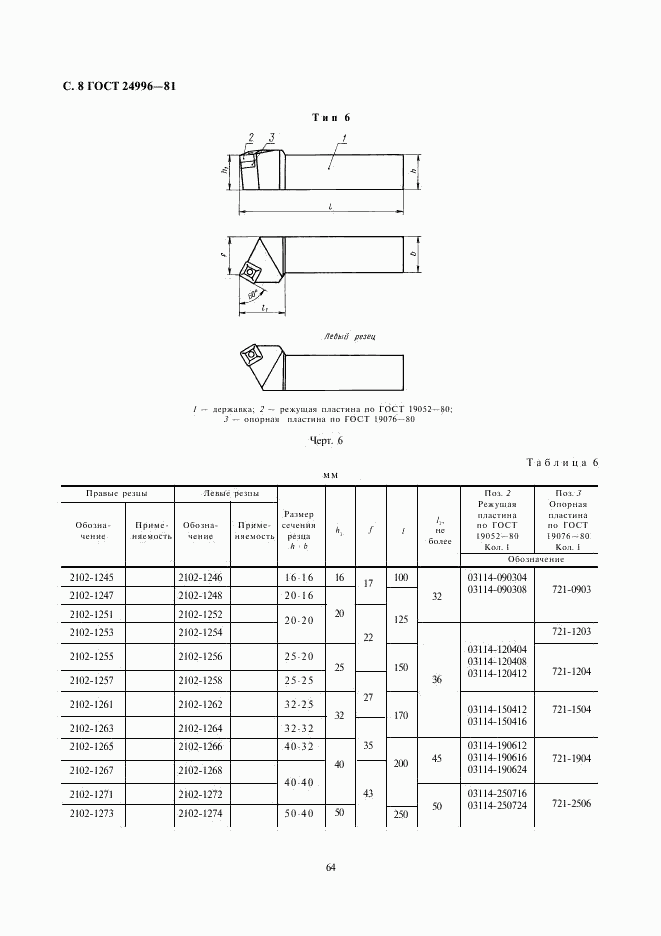 ГОСТ 24996-81, страница 8