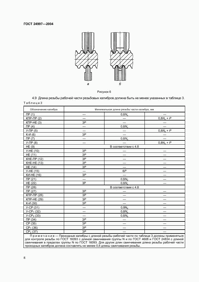 ГОСТ 24997-2004, страница 11